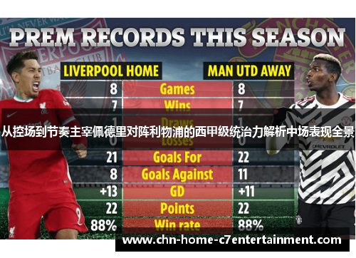 从控场到节奏主宰佩德里对阵利物浦的西甲级统治力解析中场表现全景