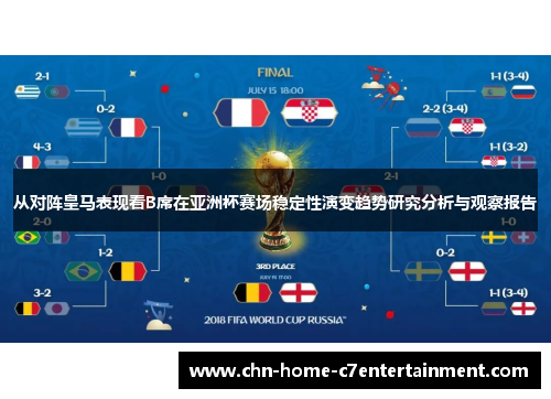 从对阵皇马表现看B席在亚洲杯赛场稳定性演变趋势研究分析与观察报告