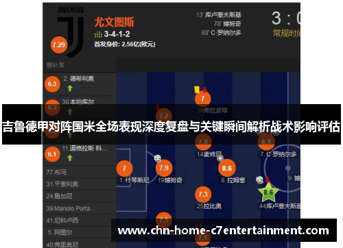 吉鲁德甲对阵国米全场表现深度复盘与关键瞬间解析战术影响评估
