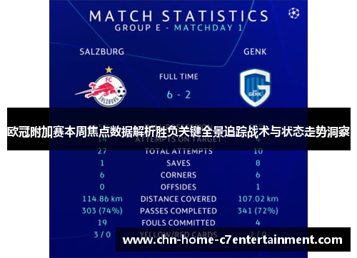 欧冠附加赛本周焦点数据解析胜负关键全景追踪战术与状态走势洞察