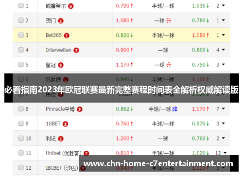 必看指南2023年欧冠联赛最新完整赛程时间表全解析权威解读版