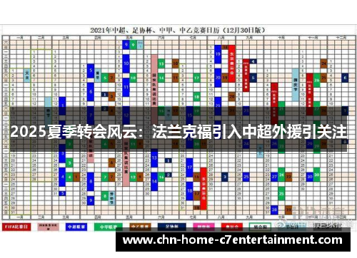 2025夏季转会风云：法兰克福引入中超外援引关注