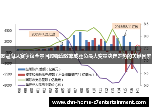 欧冠淘汰赛争议全景回顾锋线效率成胜负最大变量决定走势的关键因素